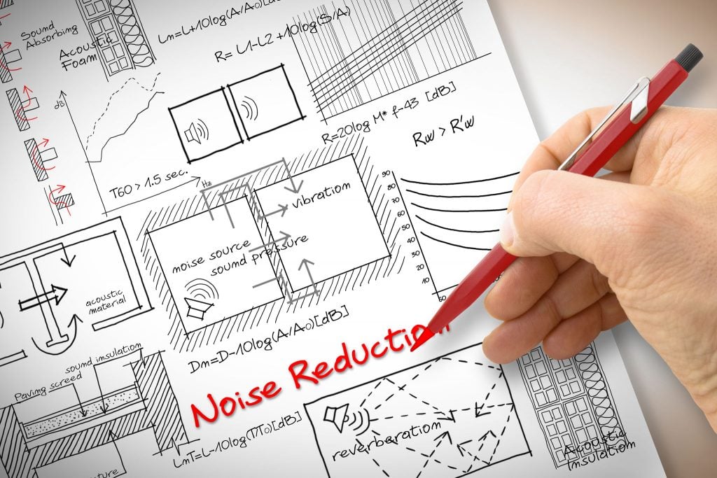 Image of plans for noise reduction in office